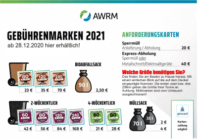 20201211-Mllmarken-VZ